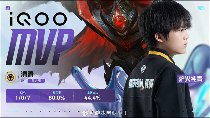 开云体育登录-狼队3比0战胜好厚米，清清白起获第三局MVP|挑杯|电竞赛事讨论|小局|比赛|胜利_新浪体育_新浪新闻